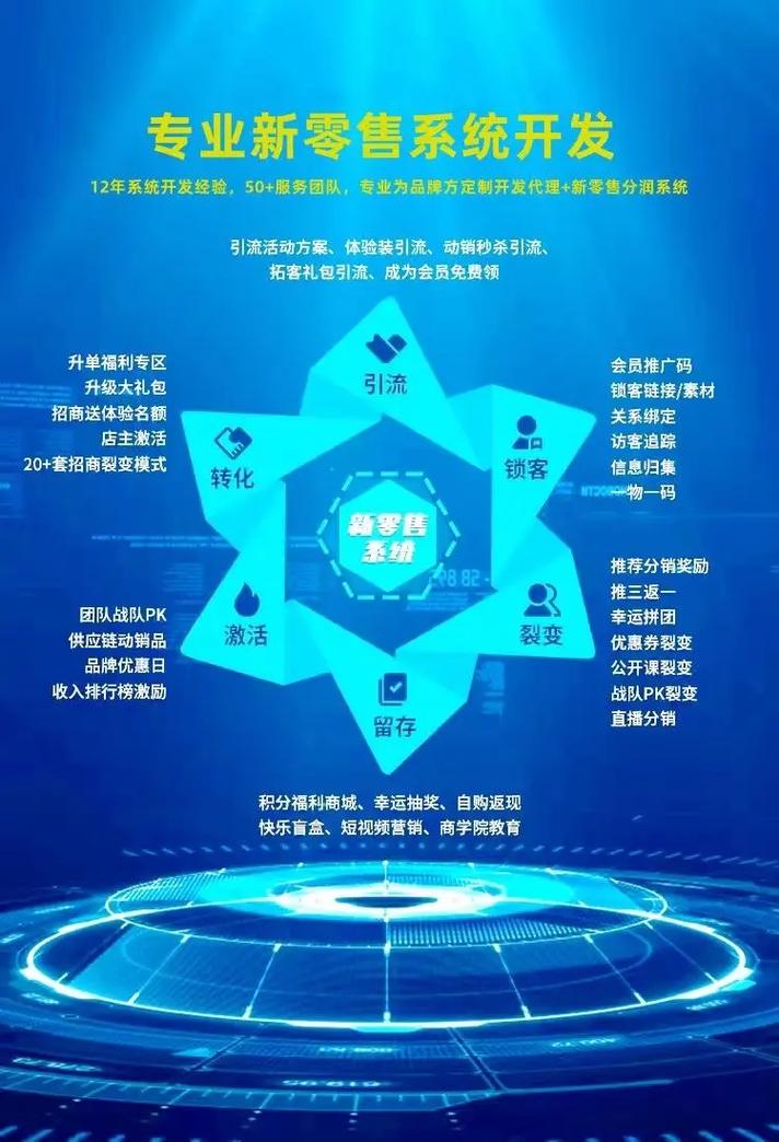 PLM系统如何影响产品创新？揭开研发管理的神秘面纱(1)