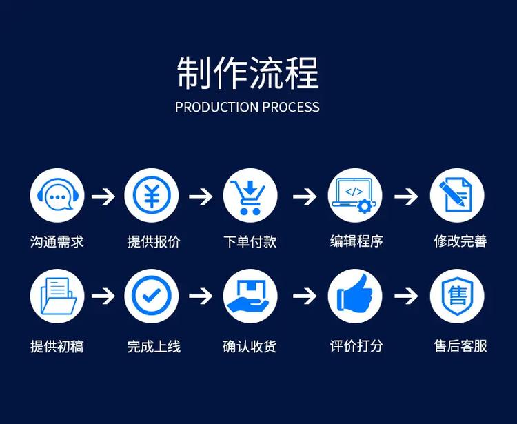 机器学习重塑家庭安防：从被动监控到智能预警(1)