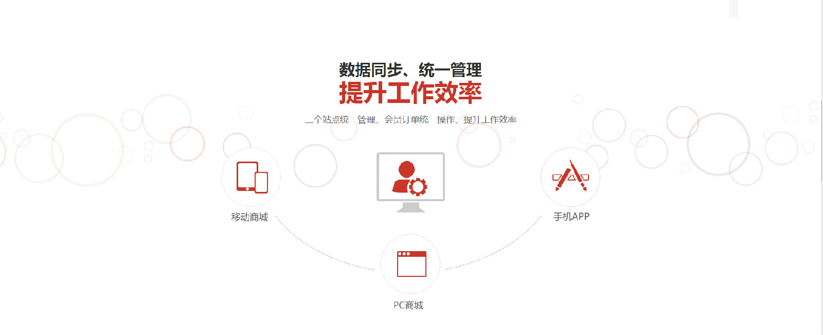 企业数据库开发迈入智能化时代，效率提升60%不是梦(1)