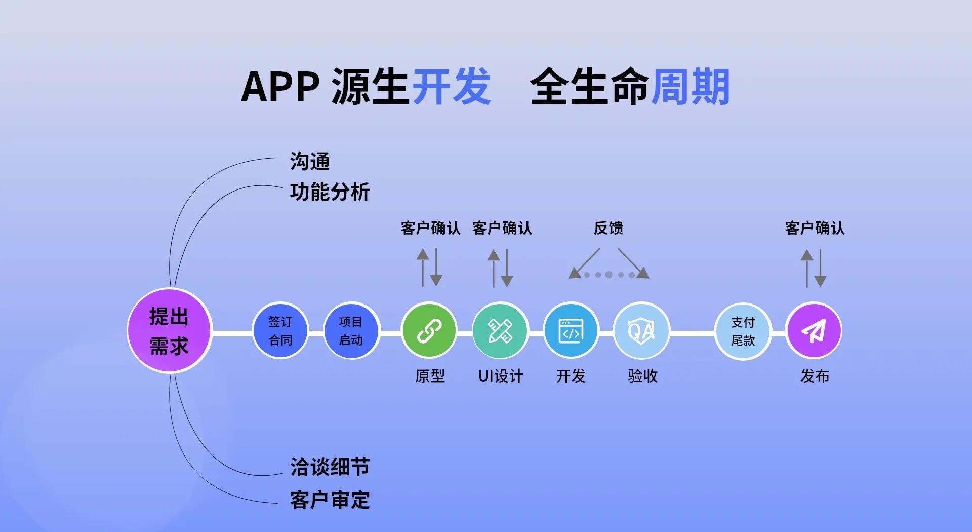 深度学习如何重塑现实与虚拟的边界(1)