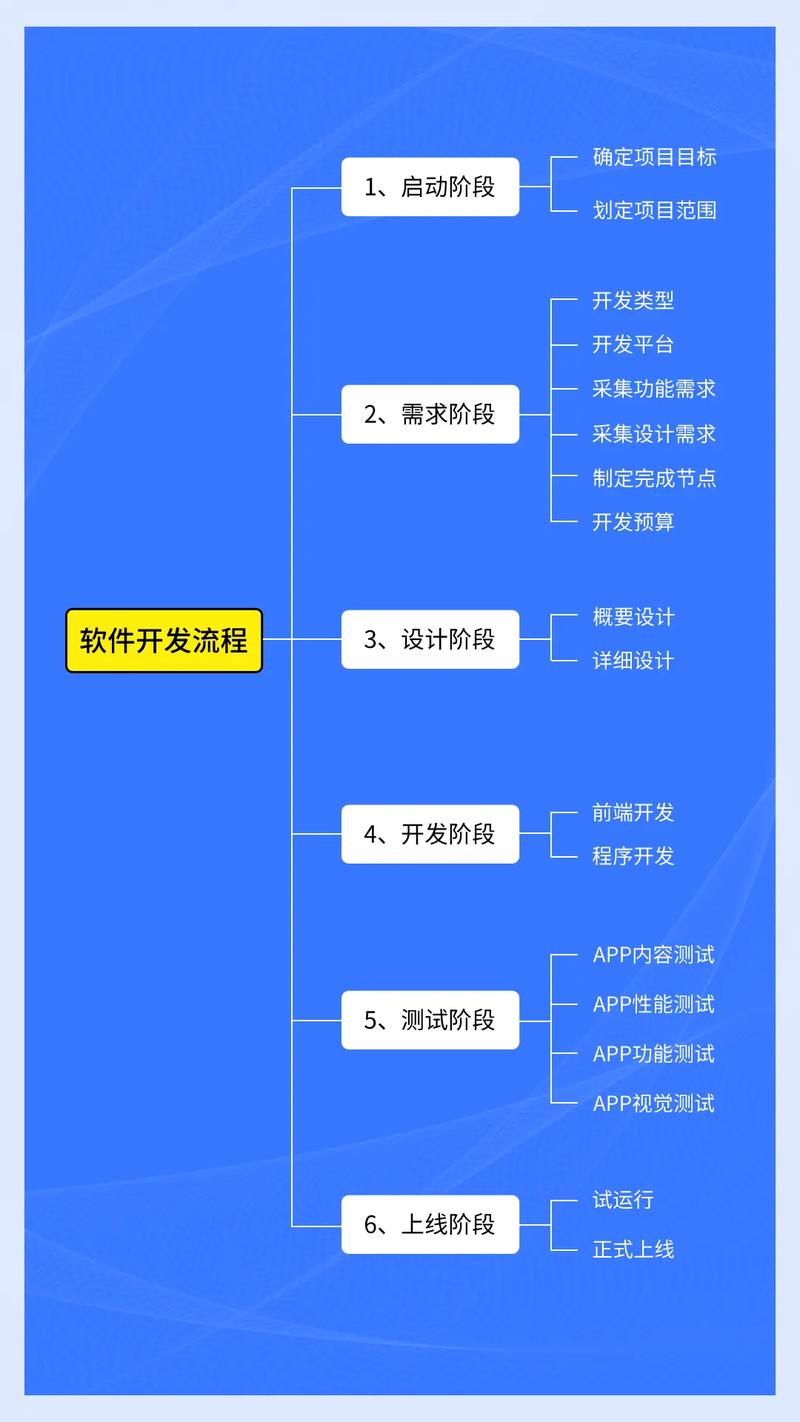 深度学习如何革新欺诈检测：智能风控的新时代(1)
