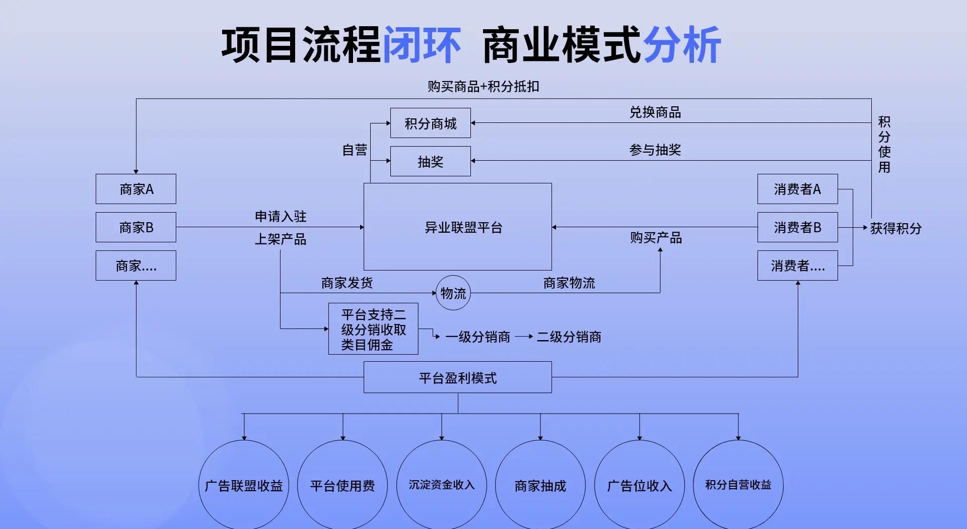 AI大模型重塑艺术创作：机遇、挑战与未来展望(1)