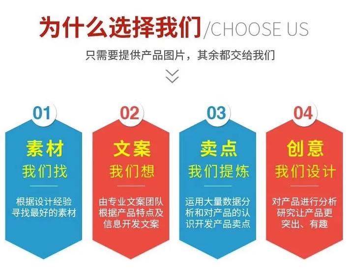 时序建模在视频平台用户行为分析中的应用与挑战(1)
