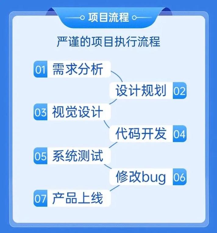 信息检索的范式转移：向量检索如何引领AI新时代？(1)