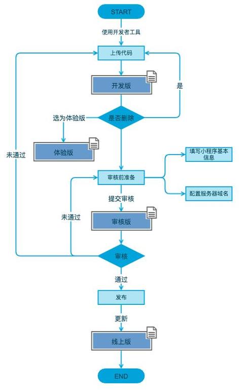 深度学习如何重塑人类智能边界(1)