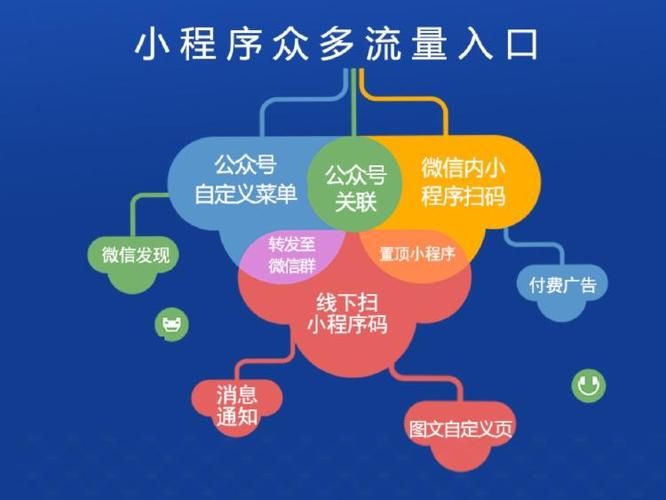 从JOIN到图遍历：复杂关系查询的革命性突破(1)