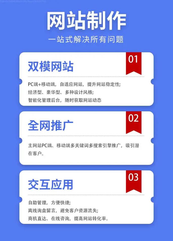 企业管理的“全能助手”：它们如何实现全面管控？(1)